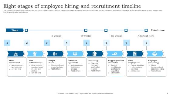 Employee Recruitment Ppt PowerPoint Presentation Complete Deck With Slides Slide06