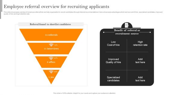 Employee Referral Overview For Recruiting Applicants Icons PDF
