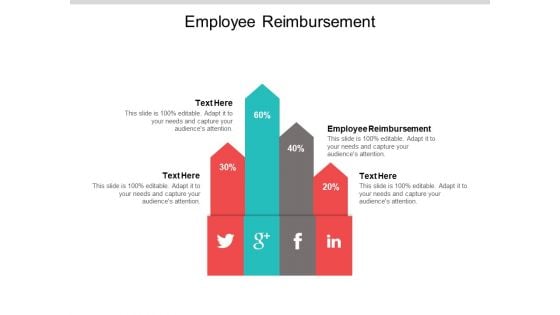 Employee Reimbursement Ppt PowerPoint Presentation Professional Infographics Cpb