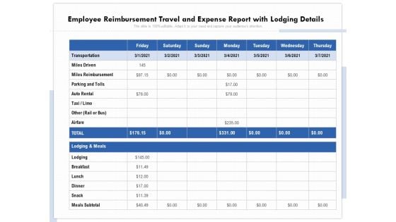 Employee Reimbursement Travel And Expense Report With Lodging Details Ppt PowerPoint Presentation Gallery Grid PDF