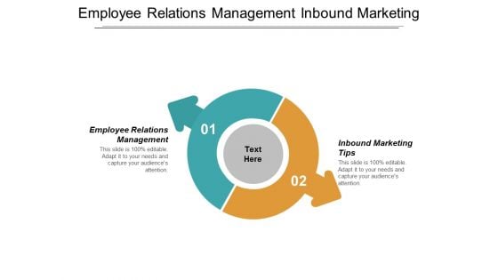 Employee Relations Management Inbound Marketing Tips Marketing Resource Ppt PowerPoint Presentation File Portrait