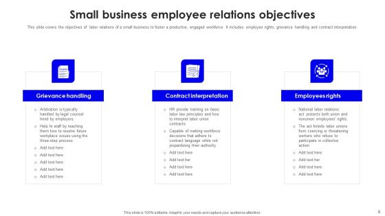 Employee Relations Ppt PowerPoint Presentation Complete Deck With Slides