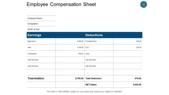 Employee Remuneration Management Ppt PowerPoint Presentation Complete Deck With Slides Slide12