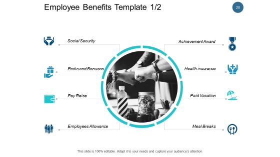 Employee Remuneration Management Ppt PowerPoint Presentation Complete Deck With Slides Slide20