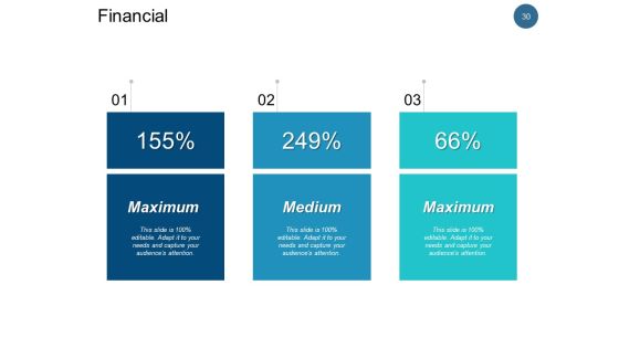 Employee Remuneration Management Ppt PowerPoint Presentation Complete Deck With Slides Slide30