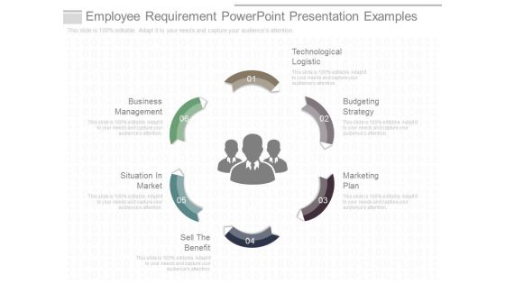 Employee Requirement Powerpoint Presentation Examples