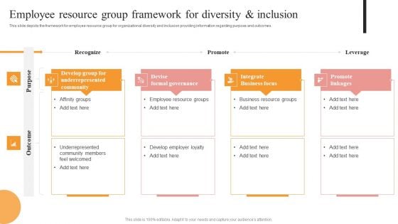 Employee Resource Group Framework For Diversity And Inclusion Template PDF