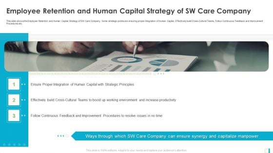 Employee Retention And Human Capital Strategy Of SW Care Company Background PDF