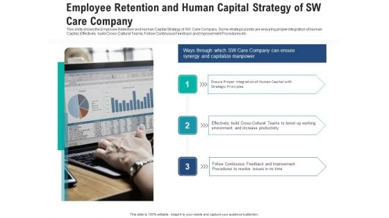 Employee Retention And Human Capital Strategy Of Sw Care Company Ideas PDF