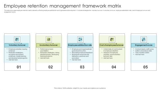 Employee Retention Management Framework Matrix Ppt Layouts Good PDF Employee Retention Management Framework Matrix Ppt Layouts Good PDF