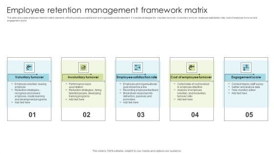 Employee Retention Management Framework Matrix Ppt Layouts Good PDF