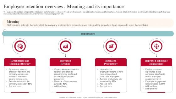 Employee Retention Overview Meaning And Its Importance Download PDF