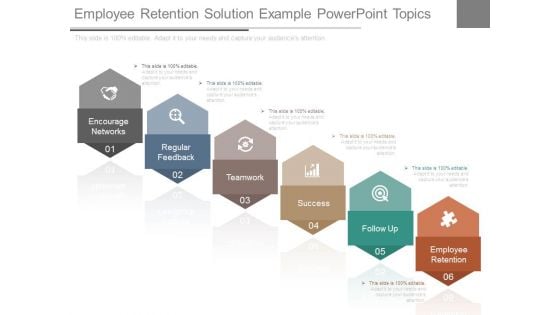 Employee Retention Solution Example Powerpoint Topics