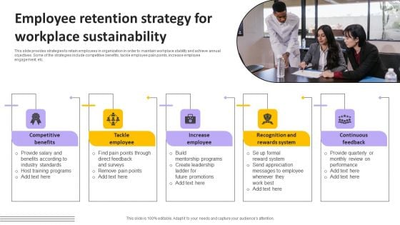 Employee Retention Strategy For Workplace Sustainability Mockup PDF Employee Retention Strategy For Workplace Sustainability Mockup PDF