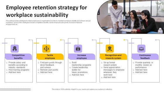 Employee Retention Strategy For Workplace Sustainability Mockup PDF