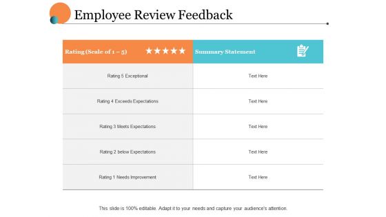 Employee Review Feedback Ppt PowerPoint Presentation Portfolio Backgrounds