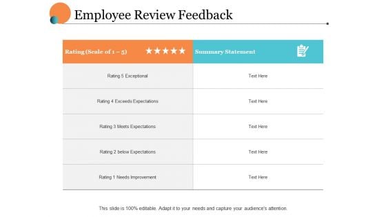 Employee Review Feedback Ppt PowerPoint Presentation Portfolio Backgrounds Employee Review Feedback Ppt PowerPoint Presentation Portfolio Backgrounds