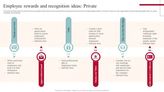 Employee Rewards And Recognition Ideas Private Designs PDF