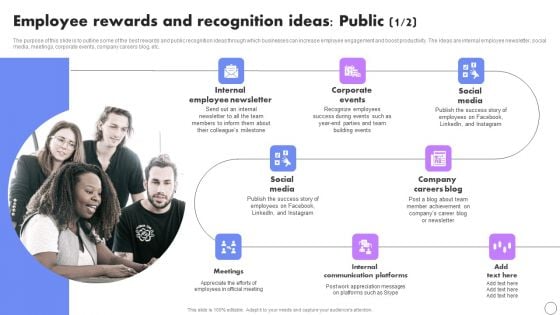 Employee Rewards And Recognition Ideas Public Developing Employee Retention Techniques Ideas PDF