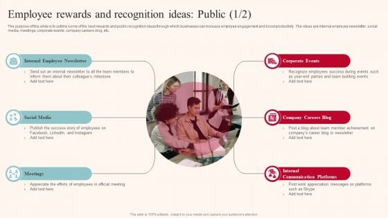 Employee Rewards And Recognition Ideas Public Guidelines PDF