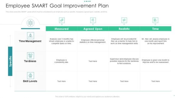 Employee SMART Goal Improvement Plan Background PDF Employee SMART Goal Improvement Plan Background PDF