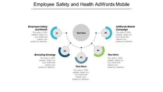 Employee Safety And Health Adwords Mobile Campaign Branding Strategy Ppt PowerPoint Presentation Ideas Maker