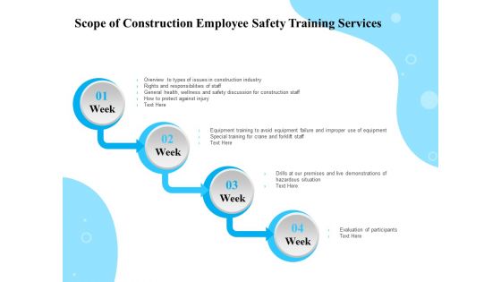 Employee Safety Health Training Program Scope Of Construction Employee Safety Training Services Inspiration PDF