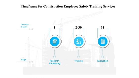 Employee Safety Health Training Program Timeframe For Construction Employee Safety Services Themes PDF