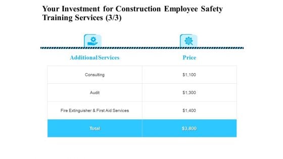Employee Safety Health Training Program Your Investment For Construction Training Services Elements PDF