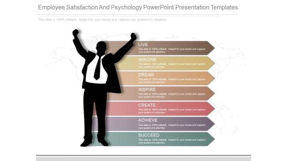 Employee Satisfaction And Psychology Powerpoint Presentation Templates