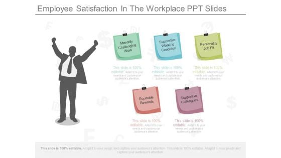 Employee Satisfaction In The Workplace Ppt Slides