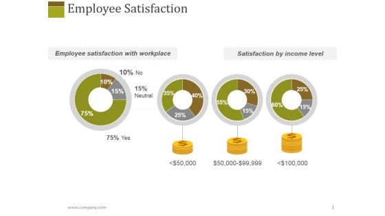Employee Satisfaction Ppt PowerPoint Presentation Layouts Portfolio