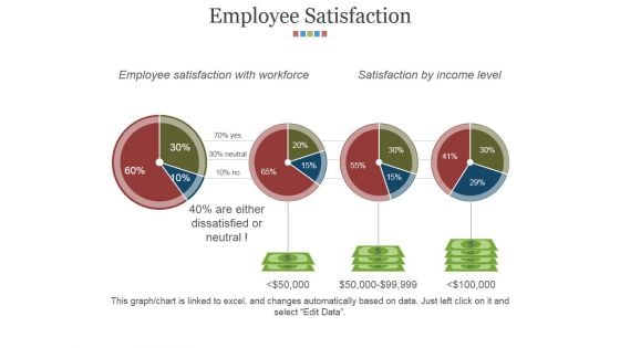 Employee Satisfaction Ppt PowerPoint Presentation Summary Example File