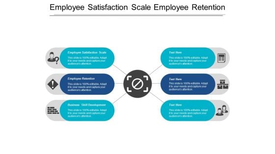 Employee Satisfaction Scale Employee Retention Business Skill Development Ppt PowerPoint Presentation Model Styles