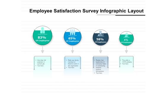 Employee Satisfaction Survey Infographic Layout Ppt PowerPoint Presentation Icon Graphics Template PDF