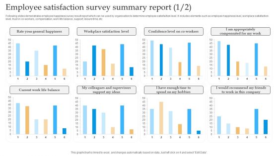 Employee Satisfaction Survey Summary Report Survey SS