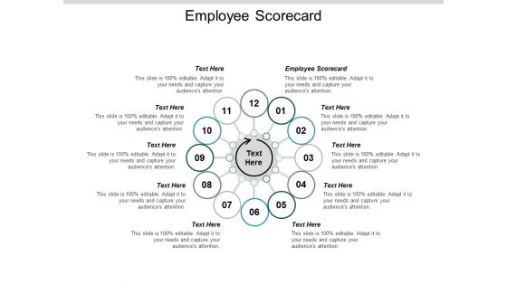 Employee Scorecard Ppt Powerpoint Presentation Professional Deck Cpb