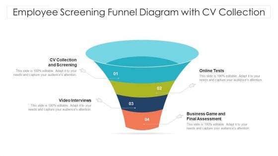 Employee Screening Funnel Diagram With CV Collection Ppt PowerPoint Presentation File Graphics Template PDF