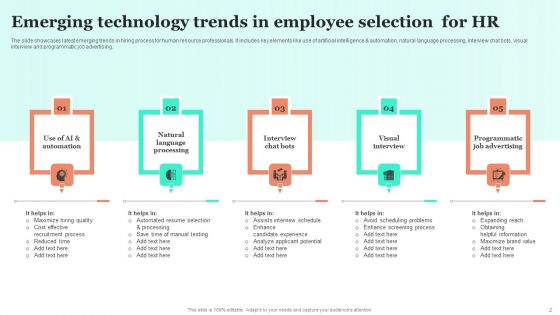 Employee Selection Technology Ppt PowerPoint Presentation Complete Deck With Slides