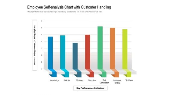 Employee Self Analysis Chart With Customer Handling Ppt PowerPoint Presentation Gallery Vector PDF