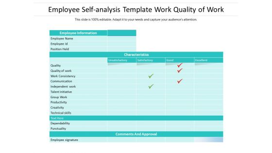 Employee Self Analysis Template Work Quality Of Work Ppt PowerPoint Presentation Gallery Grid PDF