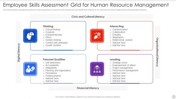 Employee Skills Assessment Grid For Human Resource Management Diagrams PDF