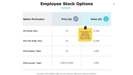 Employee Stock Options Dollar Ppt PowerPoint Presentation Professional Deck