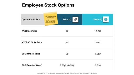 Employee Stock Options Ppt PowerPoint Presentation Gallery Outfit