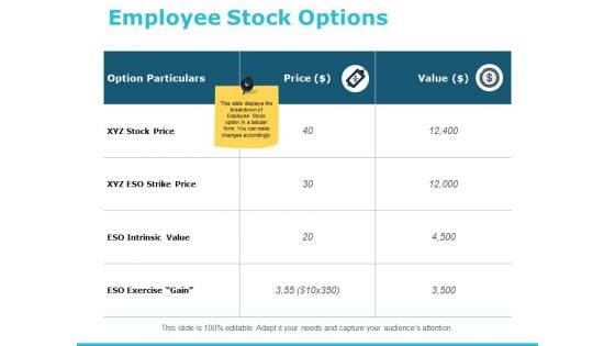 Employee Stock Options Ppt PowerPoint Presentation Ideas Backgrounds