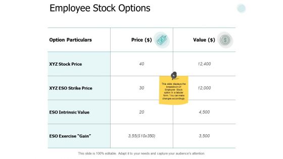 Employee Stock Options Ppt PowerPoint Presentation Pictures Background Images