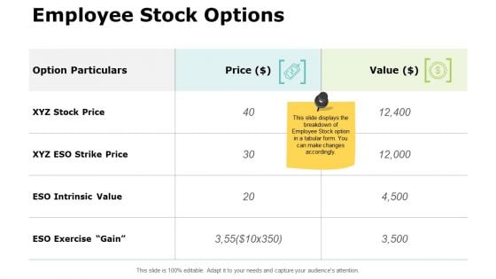 Employee Stock Options Ppt PowerPoint Presentation Summary Format