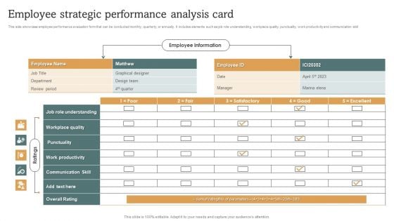 Employee Strategic Performance Analysis Card Information PDF