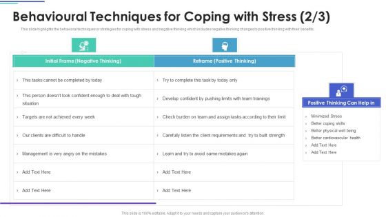 Employee Stress Management Methods Behavioural Techniques For Coping With Stress Graphics PDF