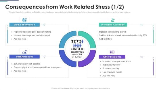 Employee Stress Management Methods Consequences From Work Related Stress Demonstration PDF